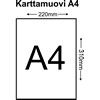 Karttamuovit