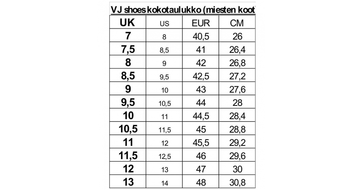 air jordan 1 kokotaulukko