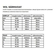 Säärisuojien kokomitoitustaulukko